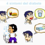 diabete-sintomi